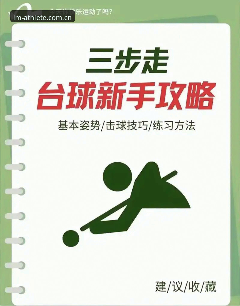LM体育怎么样使用指南 LM体育使用指南:从新手到高手的必备实用技巧
